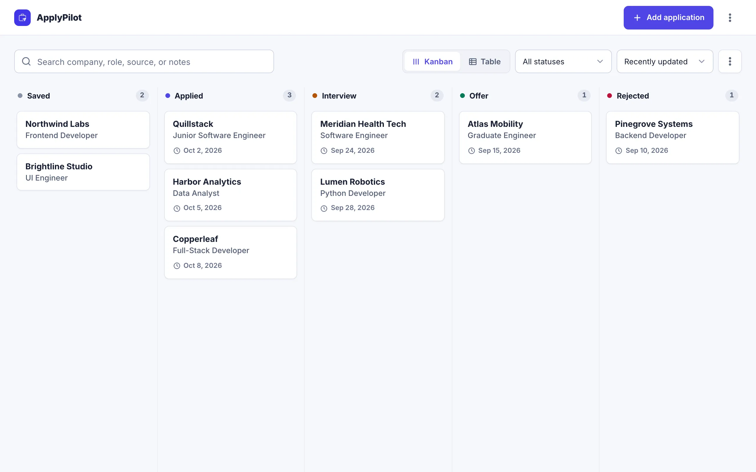 ApplyPilot Kanban board with nine fictional job applications sorted into Saved, Applied, Interview, Offer and Rejected columns.